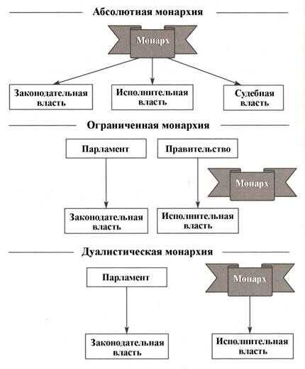 4. Сплочение народа