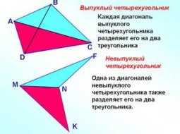 Расшифровка аббревиатуры