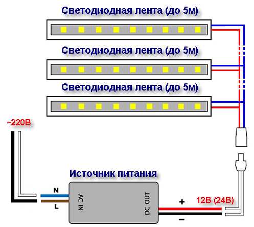 3. Учет энергетической эффективности