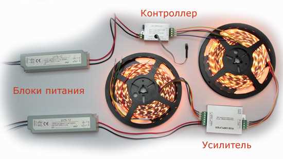 Можно ли 1метр LED ленты 12в , 9,6вт на метр , подключить к БП 100вт?