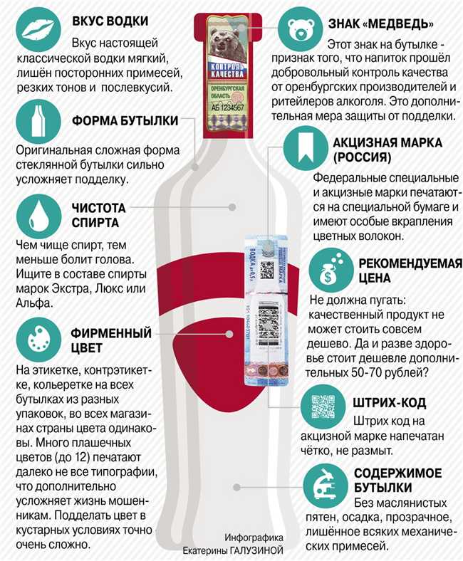 Рекомендации по выбору упаковки для хранения водки