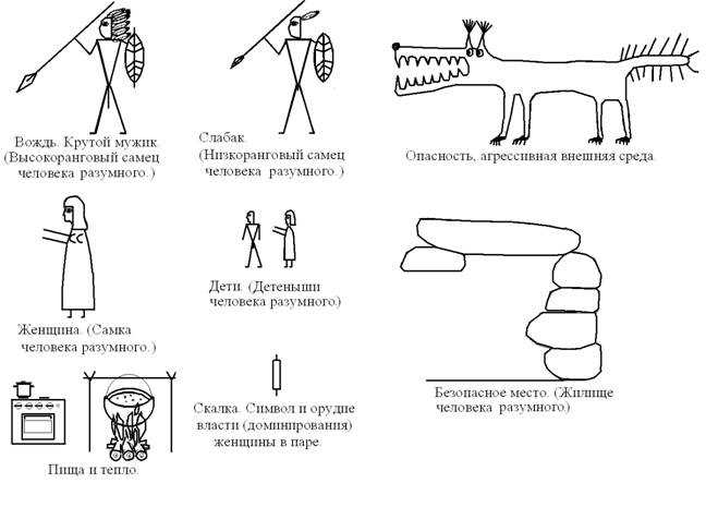 Происхождение термина