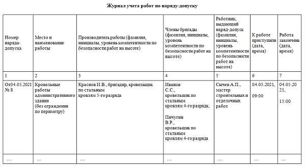 Высота, на которой можно работать без допуска