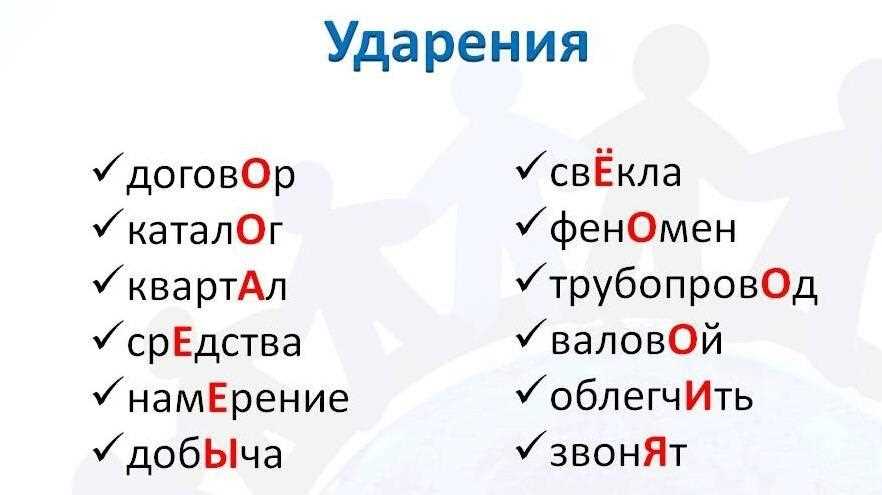 Рекомендации по выбору правильной записи