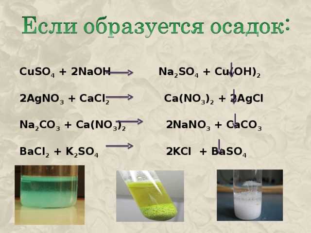 Диссоциация реакции BaCl2: