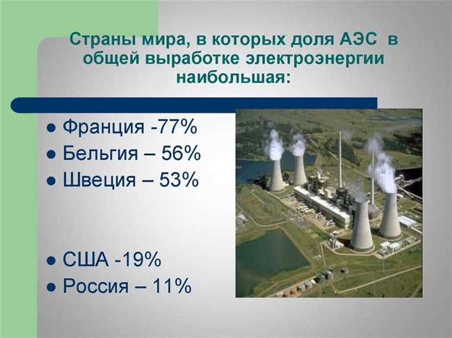 Существующие атомные электростанции в Москве