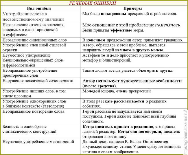 Определение и значения undefinedнаотрез</strong> и <strong>на отрез</strong>«></p><div class=