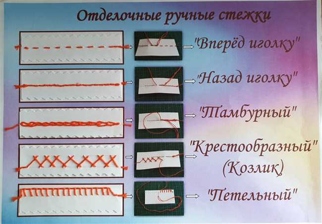 Наотрез или на отрез: правила использования и различия