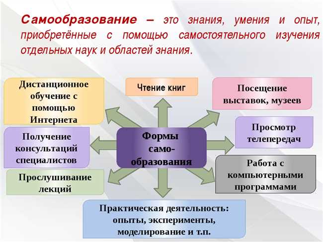 Как написать лучше о теме, чтобы подготовить положительные и полезные сообщения