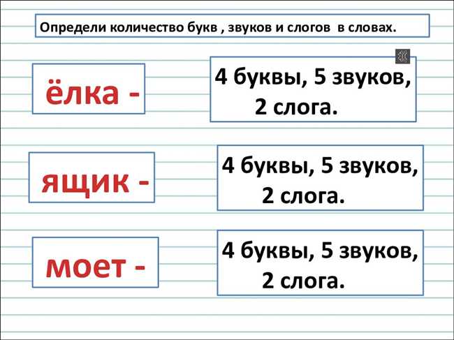 Раздел 2: Название гуцульской дудки.