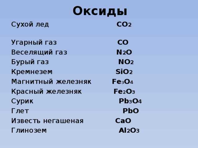 2. Химическая реактивность