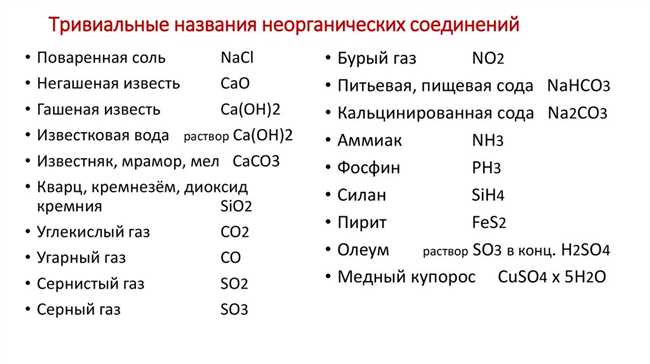 Название вещества MgOHCl и его химическое название: как правильно именуется вещество