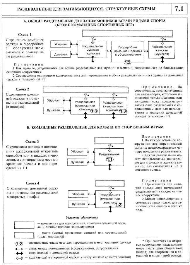 3. Теннисный корт