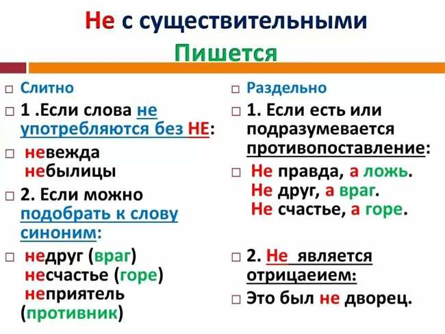 Примеры использования и правила слитного написания