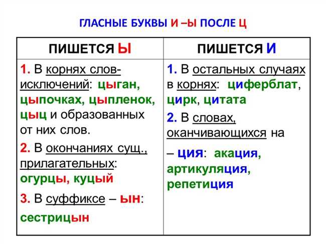 3. Изысканный или высококачественный