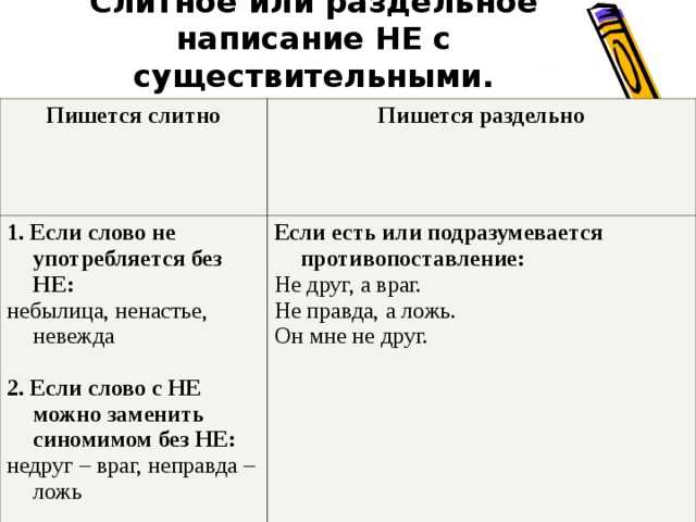 1. Использование приставки 