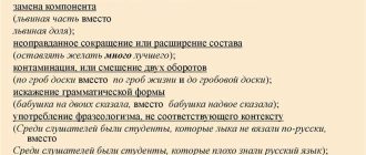 Некорректное употребление фразы "Не обесуй": значения и правила использования