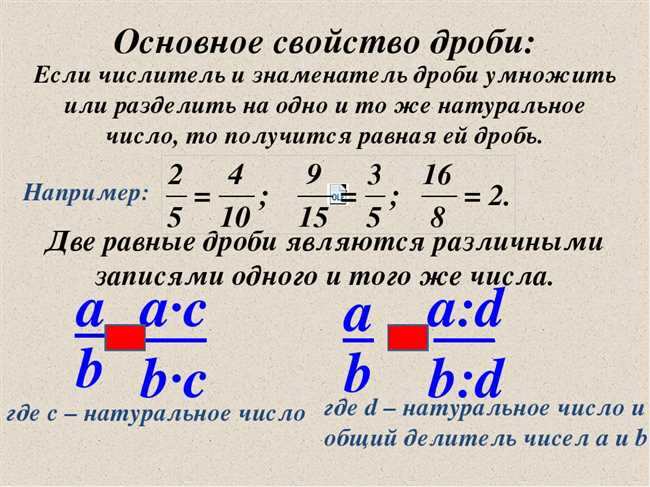 Необычные особенности дробей: дробь равна нулю лишь в определенных случаях