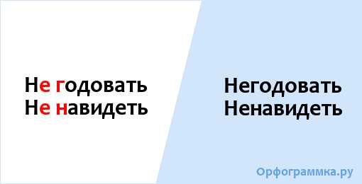 История применения слов в русском языке