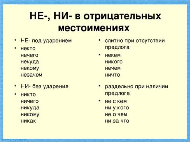 Никому или Ни кому: как правильно пишется и раздельно или слитно