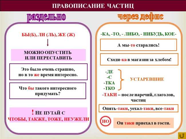 Существуют ли еще варианты?