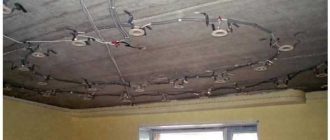 Нужно ли штукатурить потолок перед установкой натяжного потолка? Важность подготовки поверхности перед монтажом