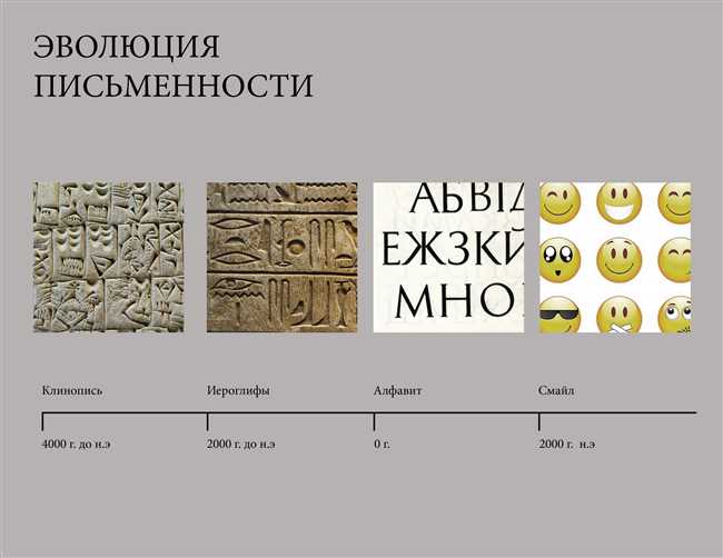 Обалденный или абалденный: разбираемся в правильной письменности