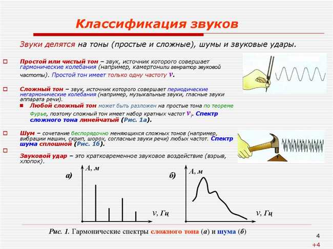 Обертоны: что это и как они влияют на звук