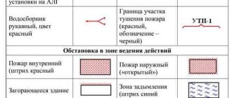 ОБОЗНАЧ ИЛИ ОБОЗНАЧЬ: правила использования и отличие