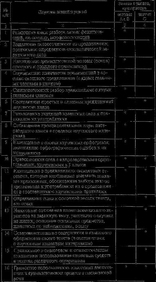 Кто такой олененок?