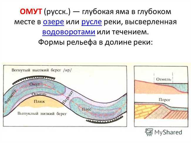 Омут - что это такое и как определить опасность?