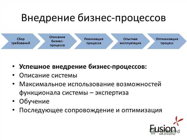 1. Определение целей и задач