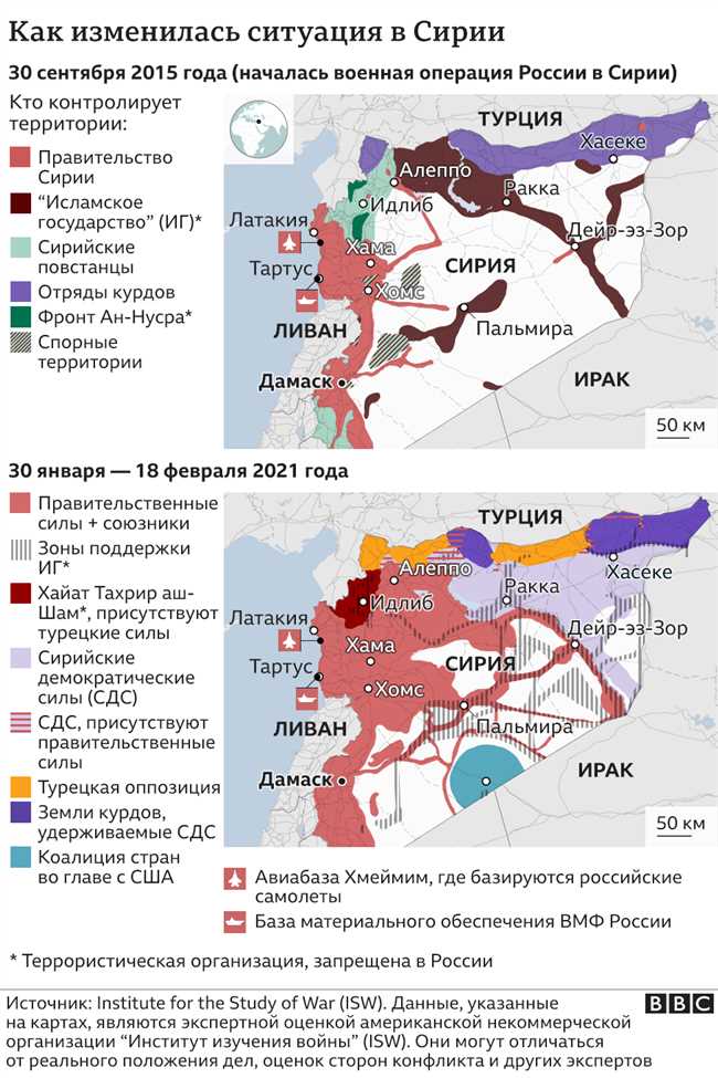 Ополченцы в России: кто они и за что борются? Все о действиях и мотивах