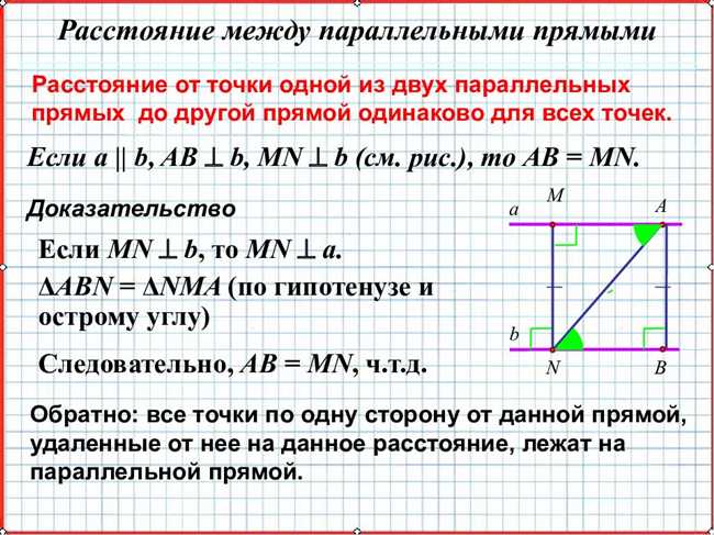 Методы определения наклонной проведенной из данной точки к прямой