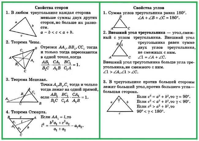 Правило SSS для определения равных треугольников