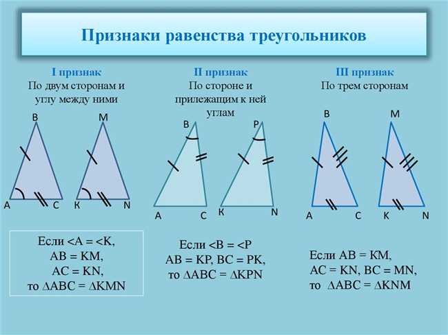 Определение равных треугольников: основные правила и методы