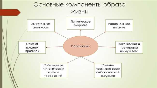 1. Ясность и конкретность