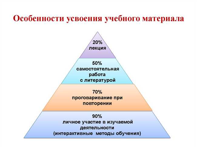 Оптимальное использование ресурсов в повседневной жизни