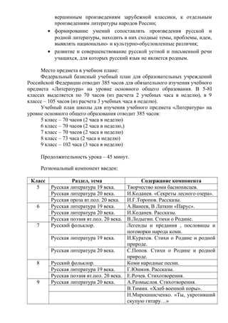 Раздел 1: Пословица 