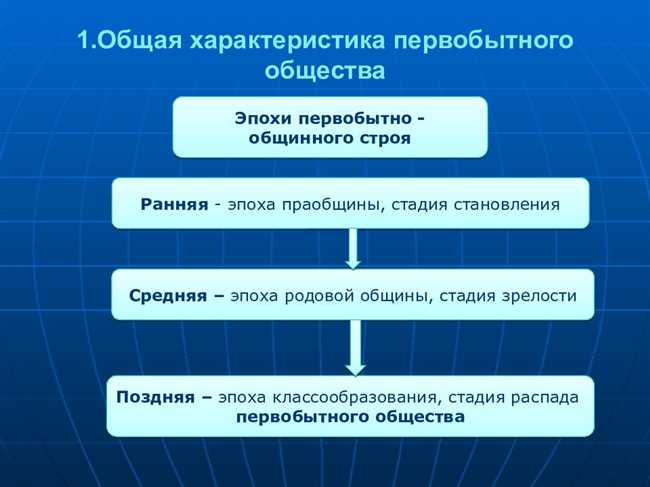 Основные черты первобытно-общинного строя: анализ и описание