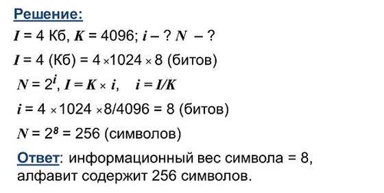 Основные термины и формулы по информатике для 7 класса