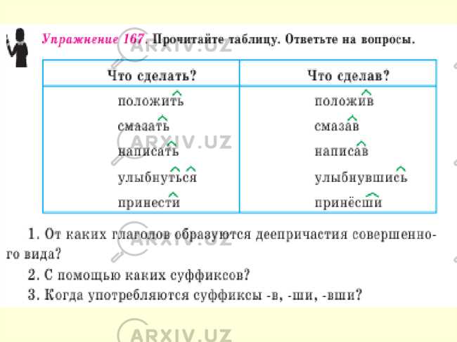 Освежевание: что это за дикое слово и каким образом оно связано с снятием шкуры и выпотрошенем? | Научно-популярный сайт