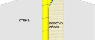 Начало работы с обоями в коридоре: с какой стены начать клеить?