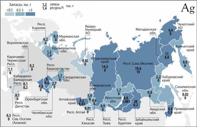 Откуда Россия берет алюминий?