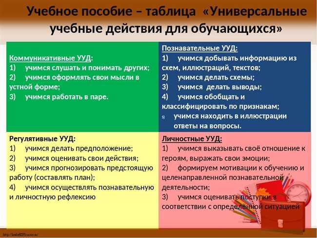 Отличия между девайсом и гаджетом: разбираемся в основных характеристиках