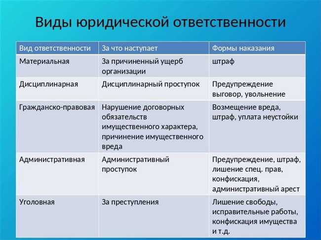 Отличия между заводом и фабрикой: важная информация