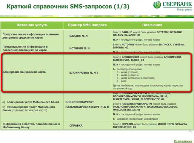 Означение ошибки 2000 в терминале Сбербанка: причины и возможные решения