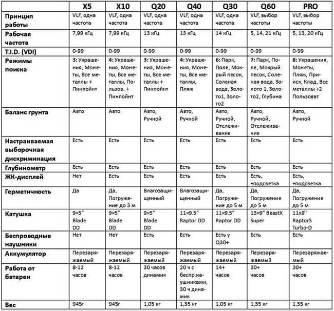 Пепел и зола - различия и сходства, полное руководство по выбору