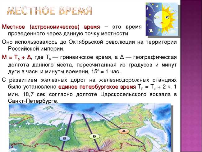 История перевода времени в России