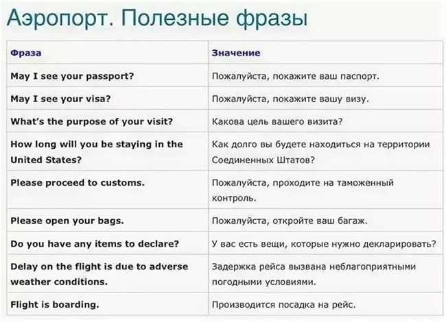 Перевод фразы 